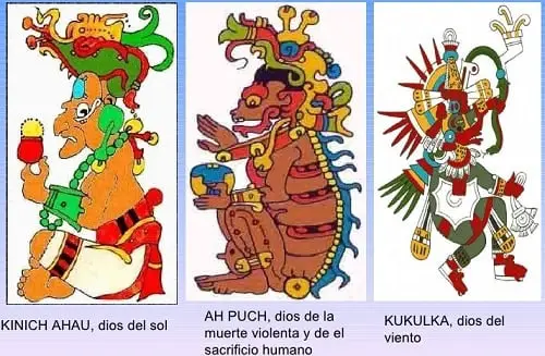  DIOSES MAYAS » Lista De Las Principales Deidades Mayas