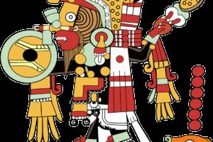 inca, maya, aztecs
