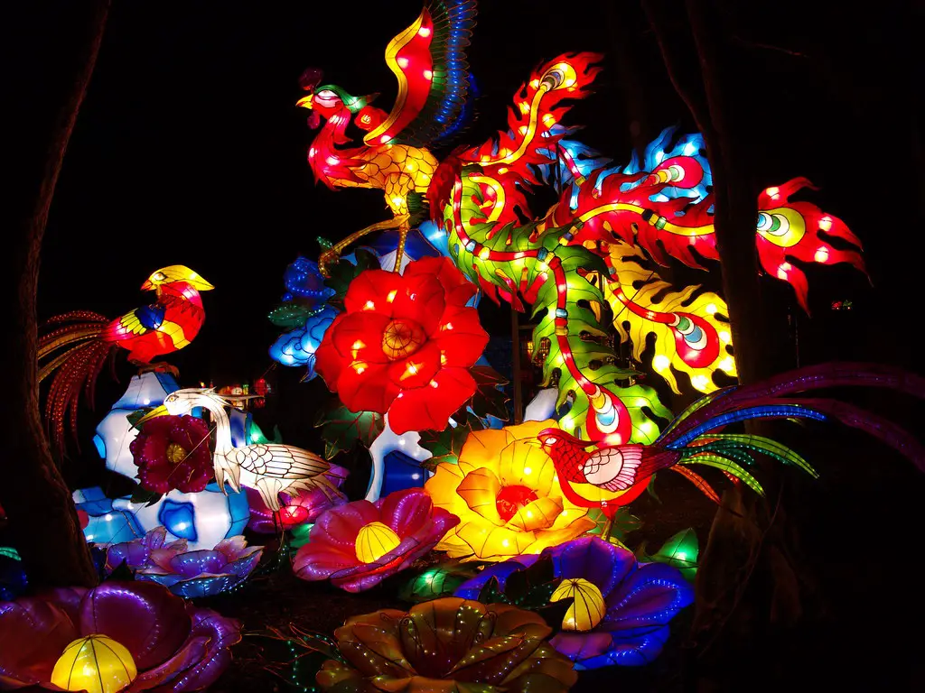 ▷ Seres Mitológicos Chinos »