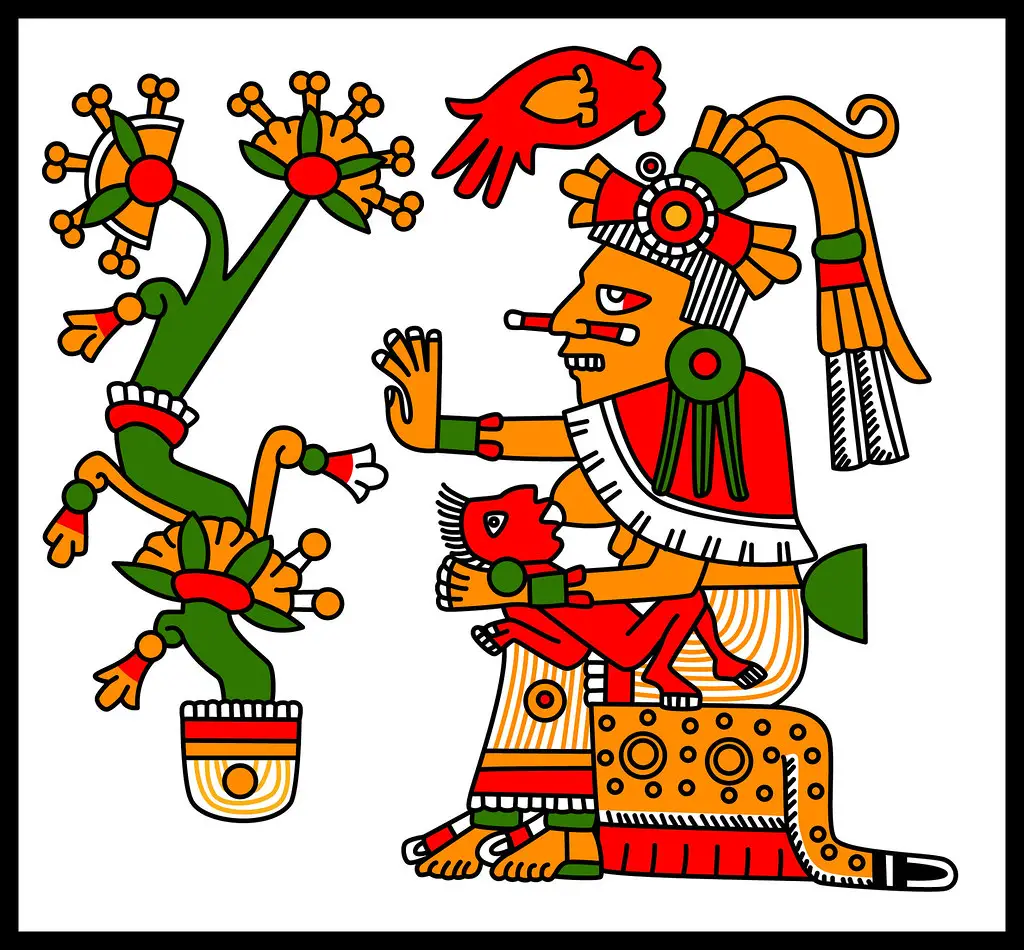 ▷ CHALCHIUHTLICUE » La protectora de los nacimientos